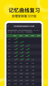 傻瓜英语app