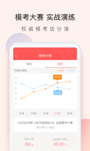 经济师万题库app