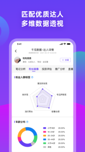 千瓜数据官方版