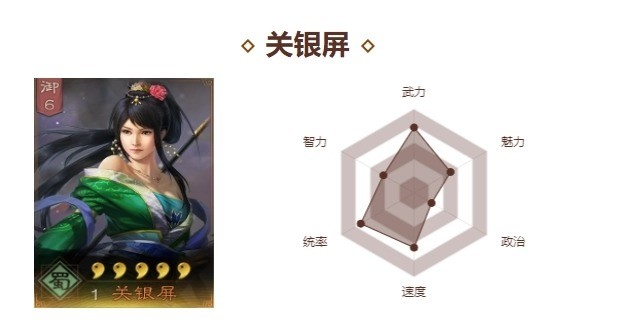 三国志战略版关银屏最强搭配，三国志关银屏阵容推荐