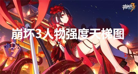 崩坏3人物强度天梯图，崩坏三强度排名2023