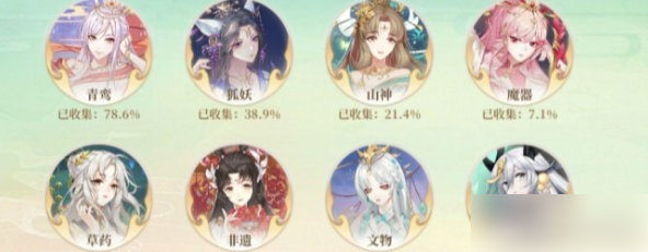 青鸾繁华录舞者怎么激活 舞者激活方法