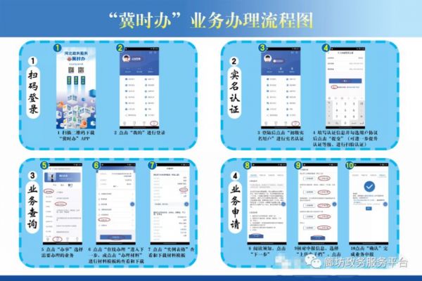 河北冀时办怎么用 冀时办app怎么使用