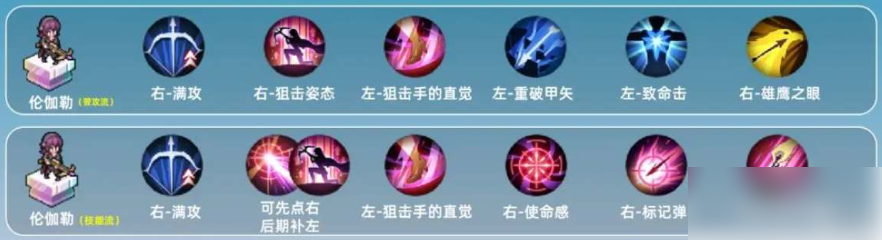 铃兰之剑伦迦勒技能怎么点 铃兰之剑伦迦勒技能加点攻略