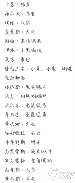 剑与远征商人女仆是哪个角色 剑与远征角色外号合集