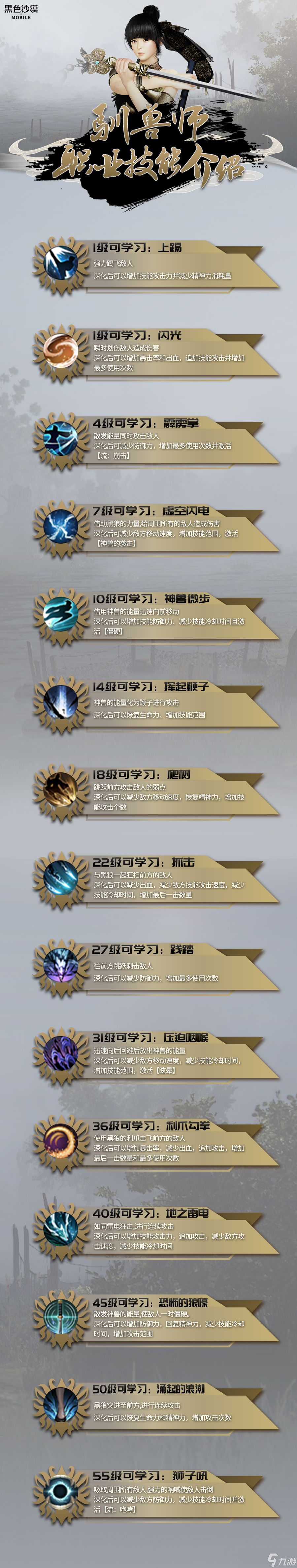黑色沙漠手游驯兽师厉害吗？驯兽师技能机制与强度评测[多图]