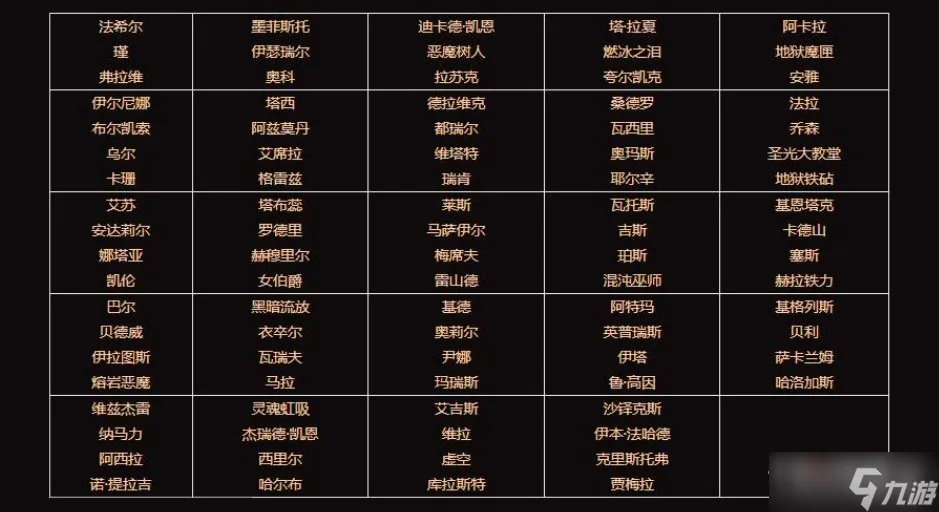 《暗黑破坏神：不朽》服务器互通介绍