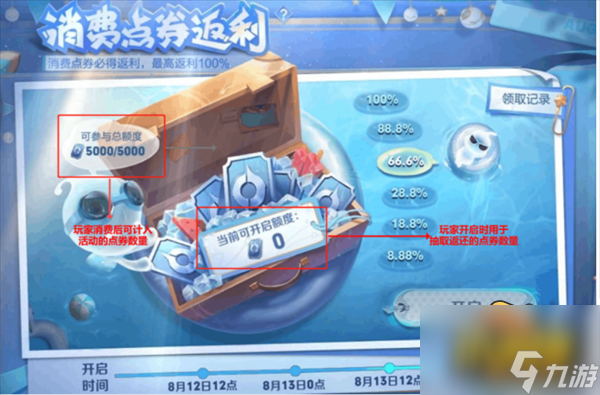 王者荣耀点券在哪