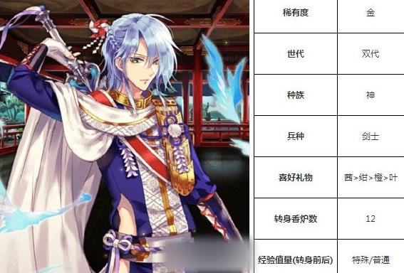 一血万杰建御名方技能培养评价装饰搭配介绍