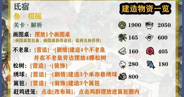 江南百景图鸡鸣山招摇完成攻略