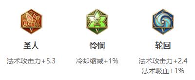 王者荣耀王昭君连招出装铭文玩法技巧攻略大全
