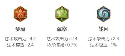 王者荣耀姜子牙连招出装铭文玩法技巧攻略大全