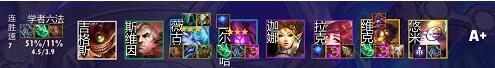 金铲铲之战学者六法阵容推荐攻略