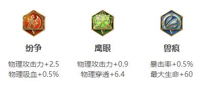 王者荣耀韩信连招出装铭文玩法技巧攻略大全