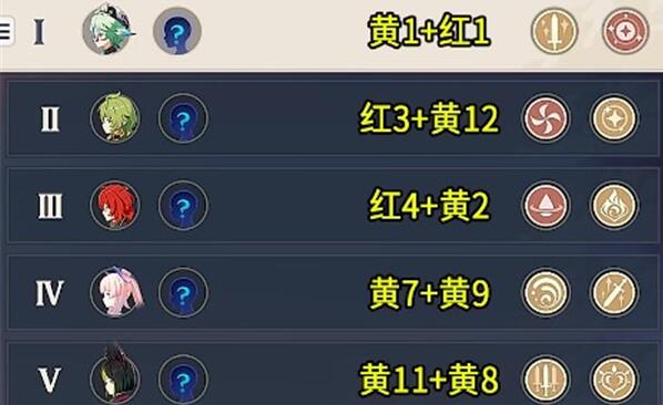 原神3.1百人一揆攻略