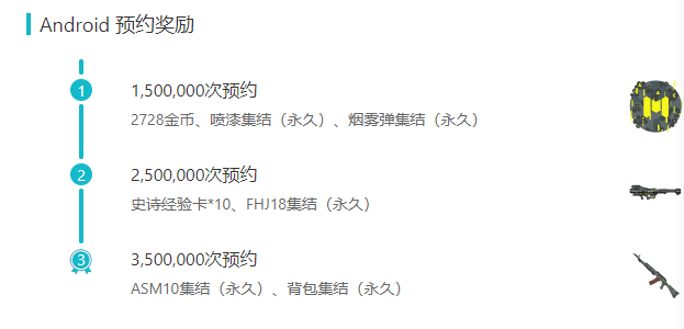 使命召唤手游预约奖励领取方法介绍