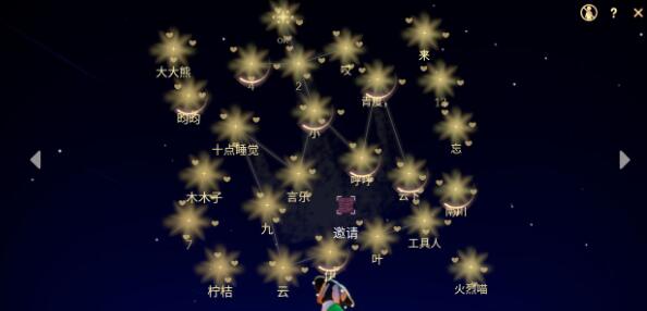 光遇星盘上面的星星代表含义介绍