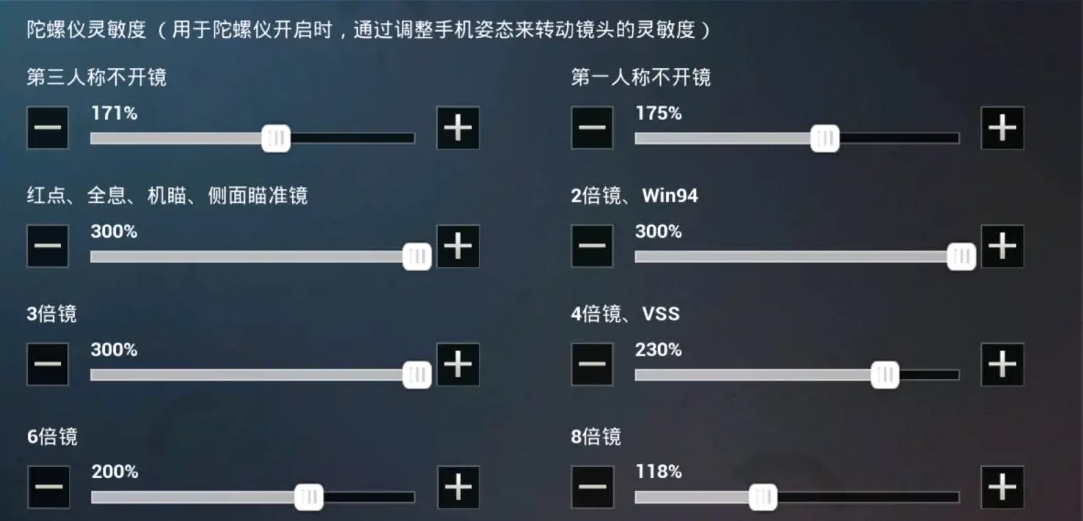 和平精英二指灵敏度设置方法介绍
