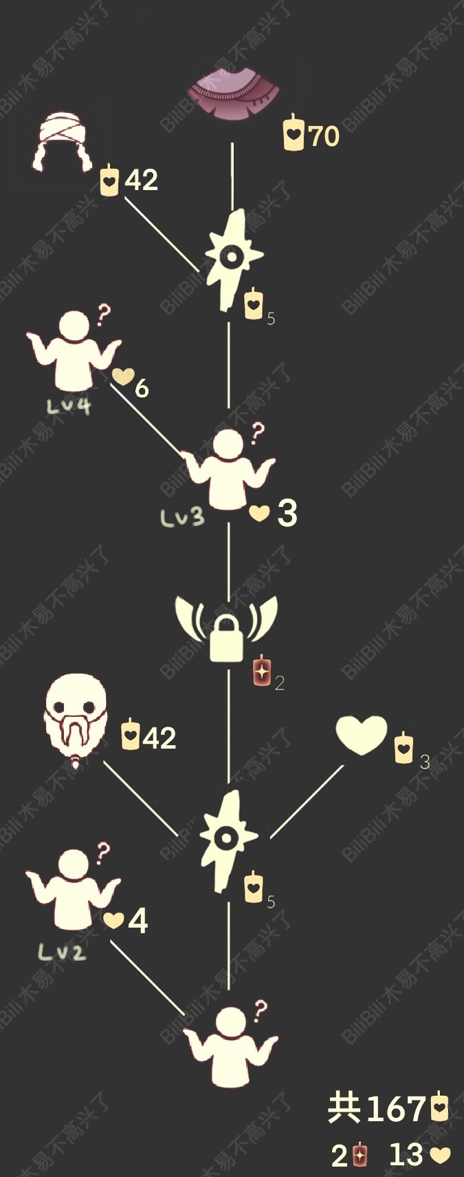 光遇1.14复刻先祖攻略大全