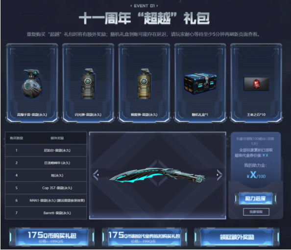 cf11周年套装价格介绍