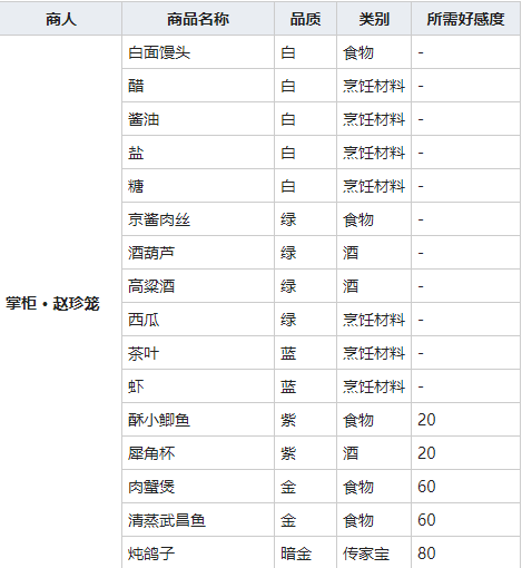 我的侠客西瓜获得方法介绍
