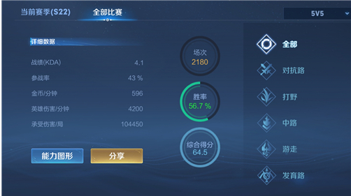 王者荣耀MVP次数查看位置介绍