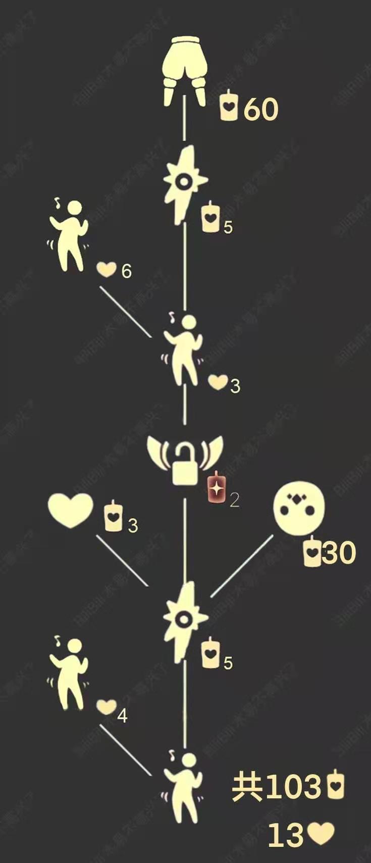 光遇白棉裤先祖兑换图