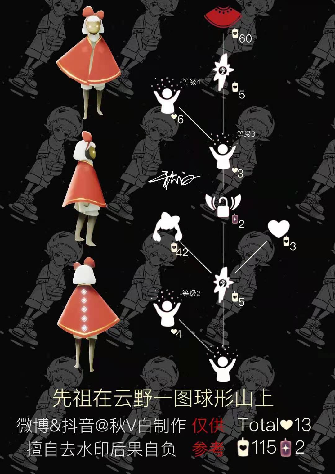 光遇1.21复刻先祖兑换图