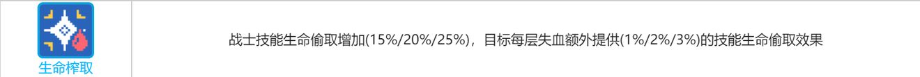 少女前线云图计划秋角色攻略