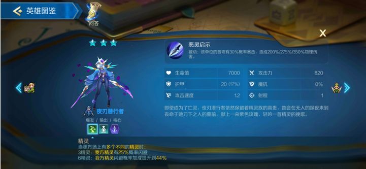 战歌竞技场精灵种族图鉴