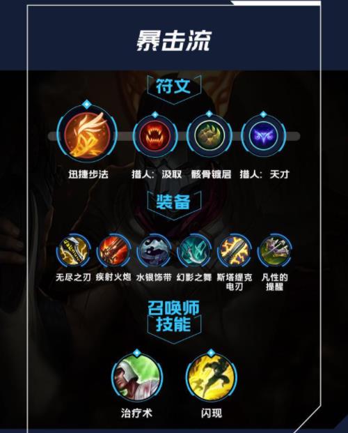 lol手游烬出装天赋攻略