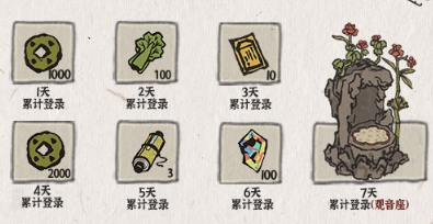 江南百景图每日登陆活动介绍