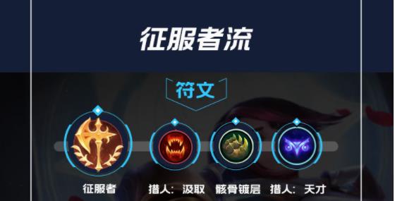lol手游剑姬出装天赋攻略