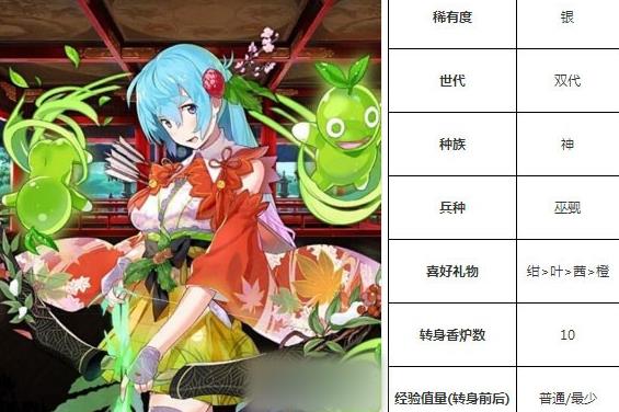 一血万杰久久能智技能培养评价装饰搭配介绍