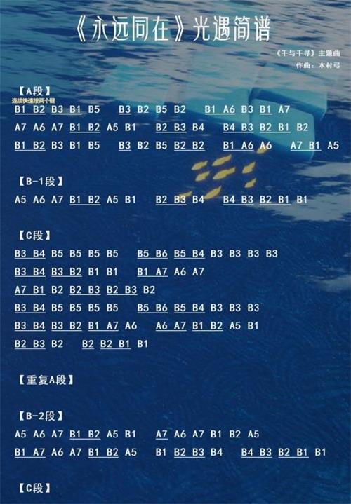 光遇手碟乐谱分享介绍