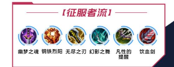 lol手游男枪出装天赋攻略