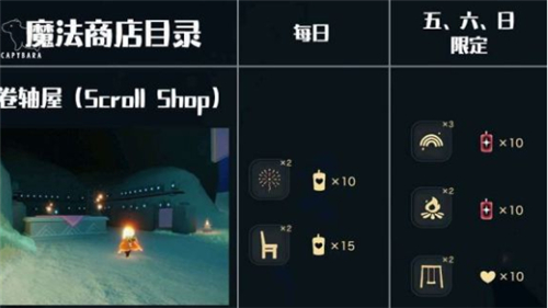 光遇魔法商店玩法攻略