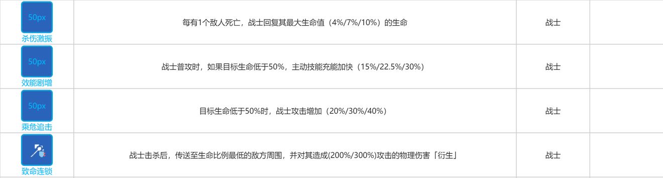 少女前线云图计划秋角色攻略