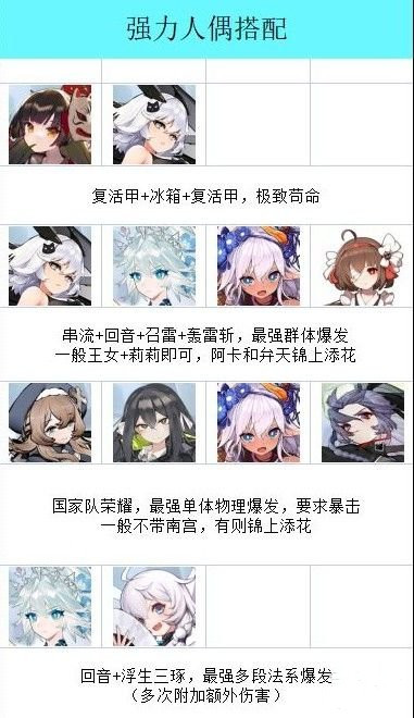 灵魂潮汐人偶排行