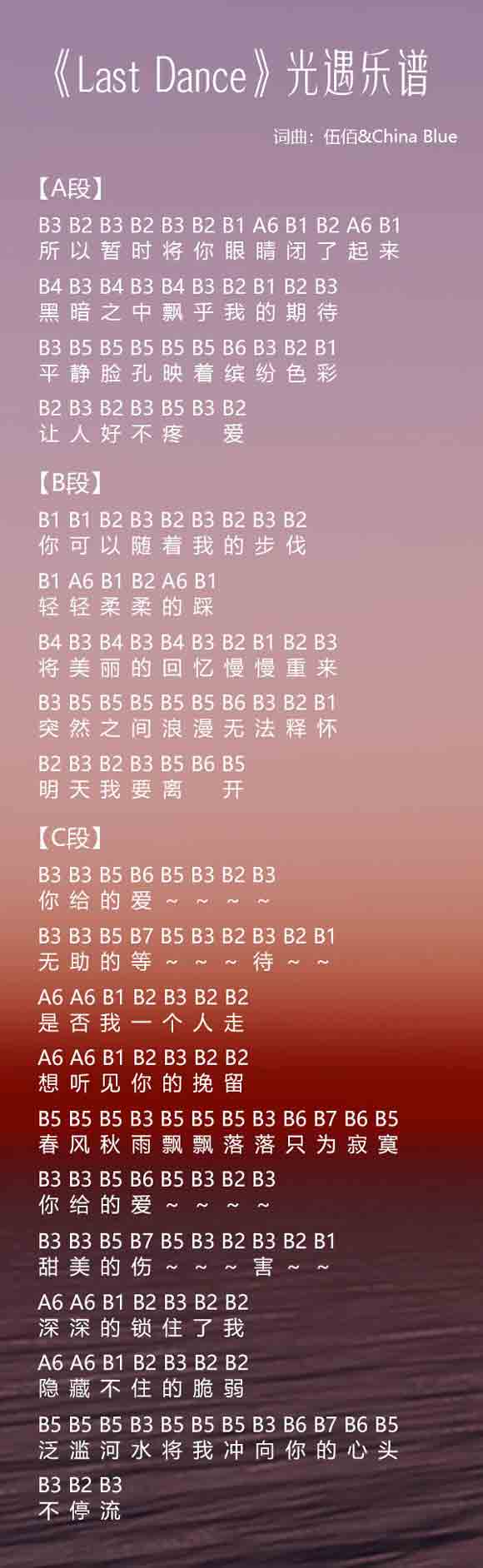 光遇纯数字简谱分享