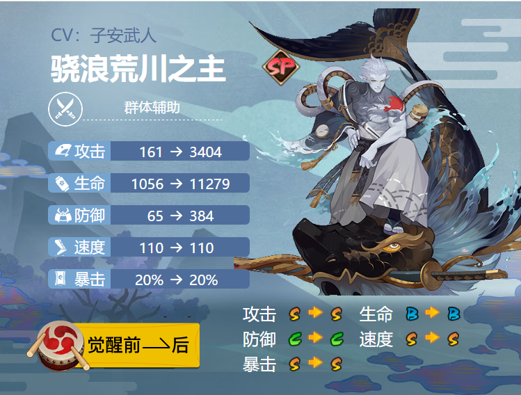 阴阳师SP骁浪荒川之主式神技能解析
