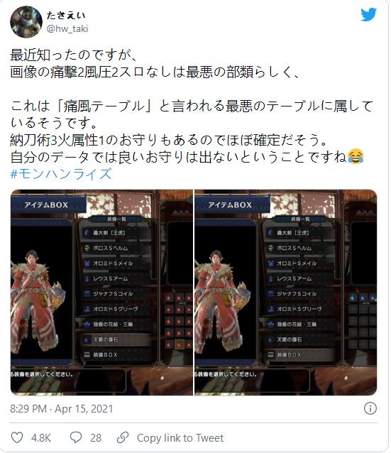 怪物猎人崛起痛风表