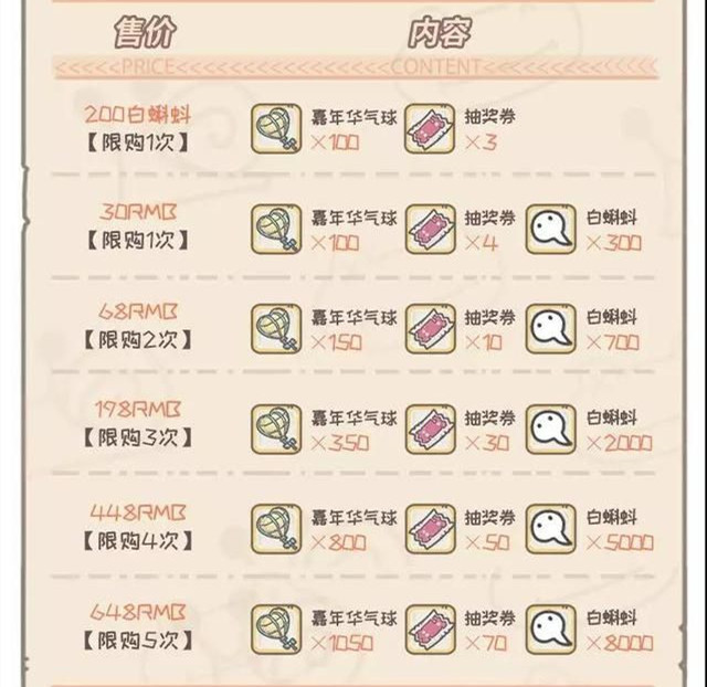 最强蜗牛抽奖周玩法攻略汇总