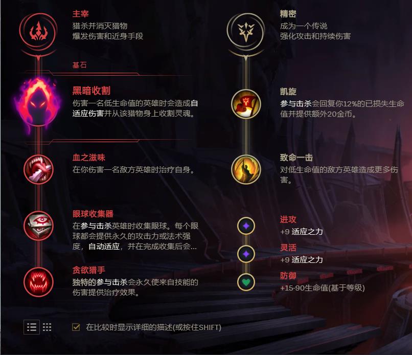 lol无限火力老鼠出装天赋推荐