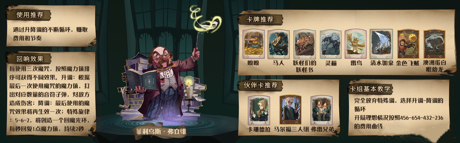 哈利波特魔法觉醒菲利乌斯弗立维回响介绍