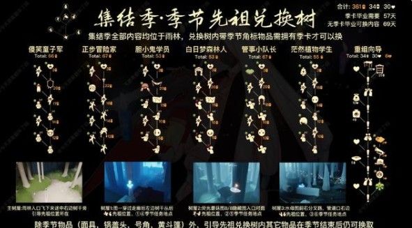 光遇集结季先祖兑换表介绍