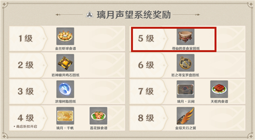 原神寻仙的美食家获取方法