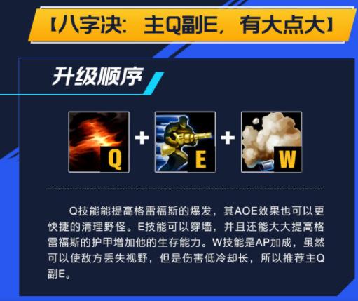 lol手游男枪出装天赋攻略