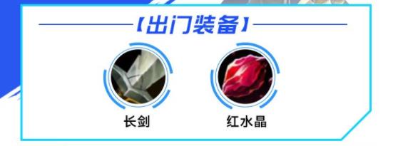 lol手游盖伦出装天赋攻略