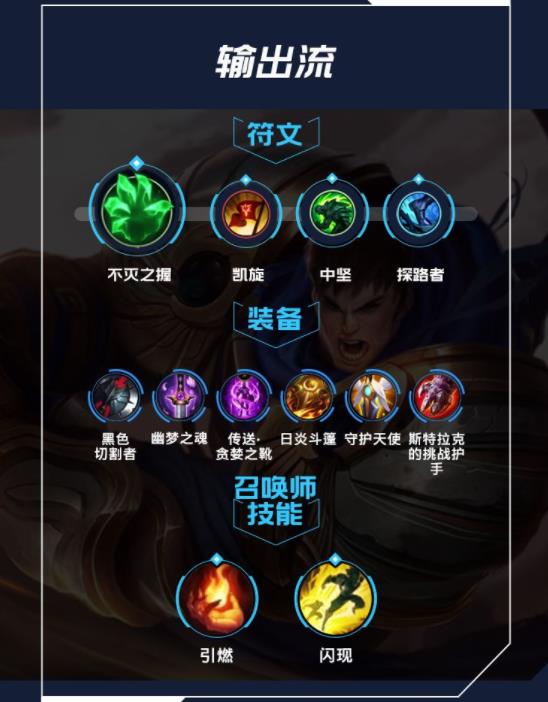 lol手游盖伦出装天赋攻略